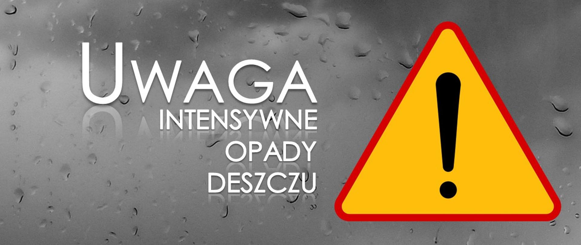 Uwaga intensywne opady deszczu