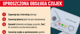 Sezon grzewczy 2025/2026. Pozwól aby „Czujka była na straży Twojego bezpieczeństwa”. Wojewoda Warmińsko-Mazurski informuje: „Czad - cichy zabójca”
