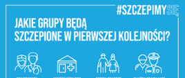 jakie grupy będą szczepione 