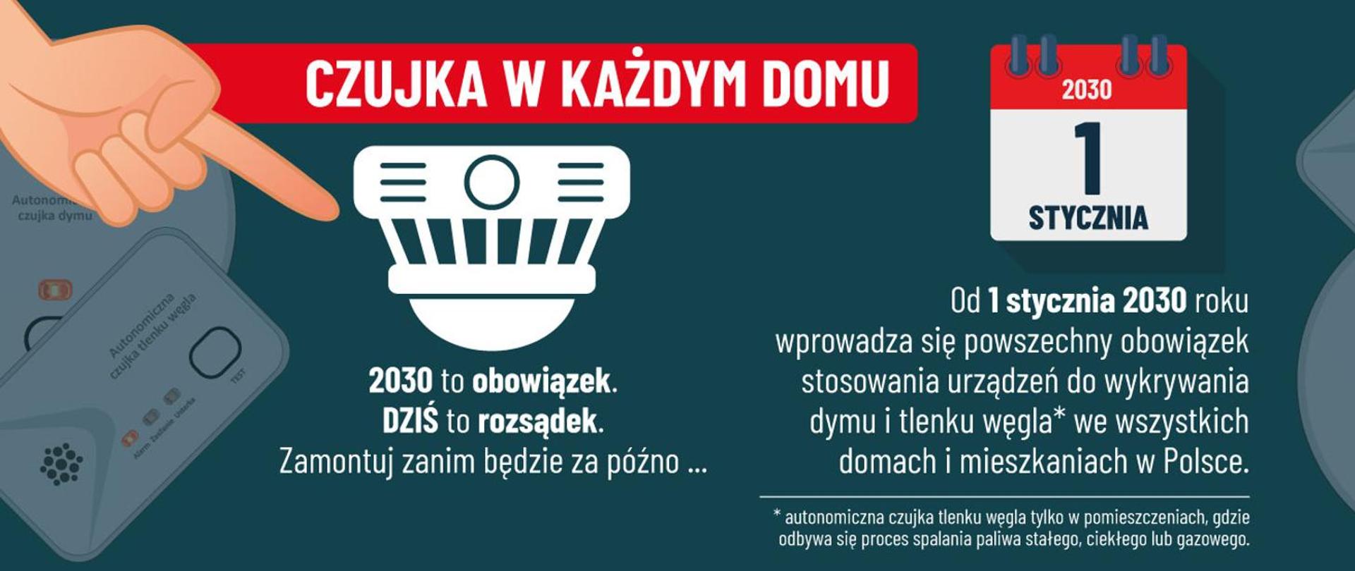 Czujka na straży twojego bezpieczeństwa
