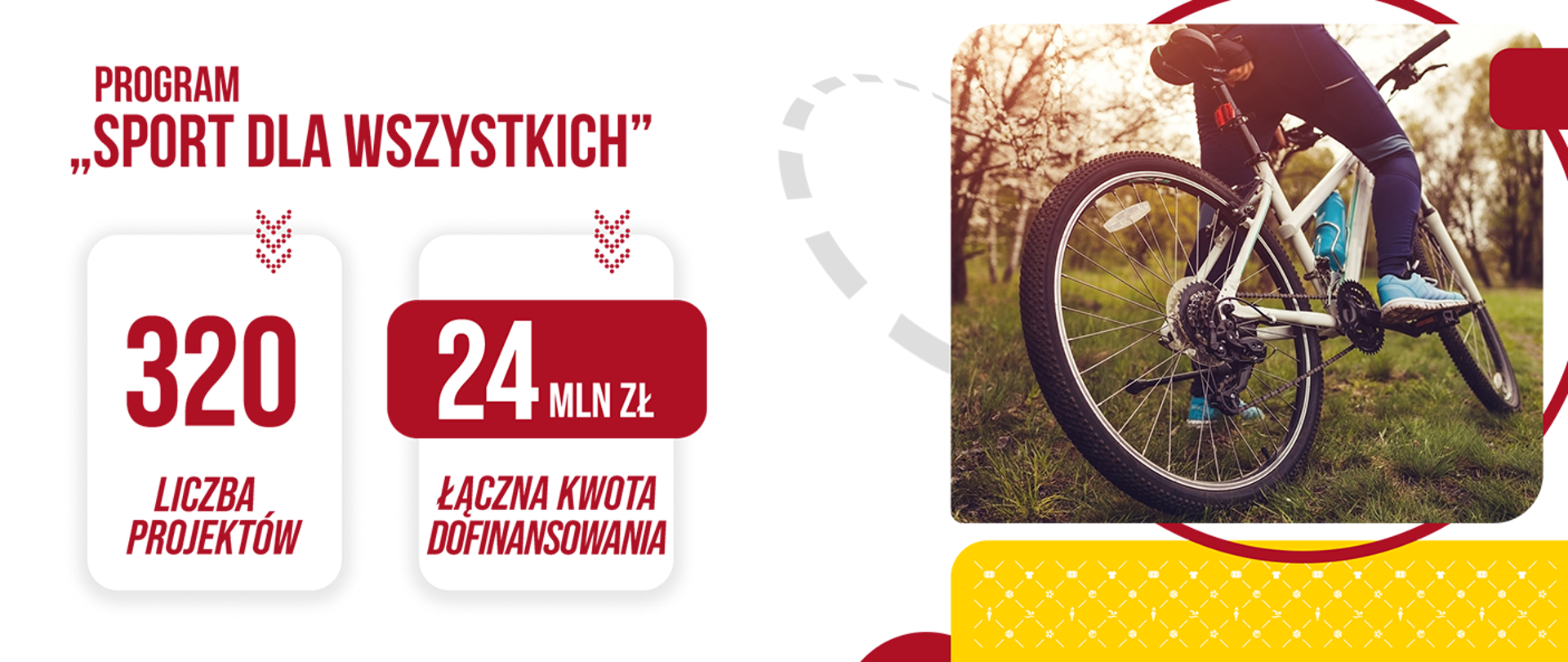 Rozstrzygnięcie Programu „Sport dla Wszystkich” - edycja 2021