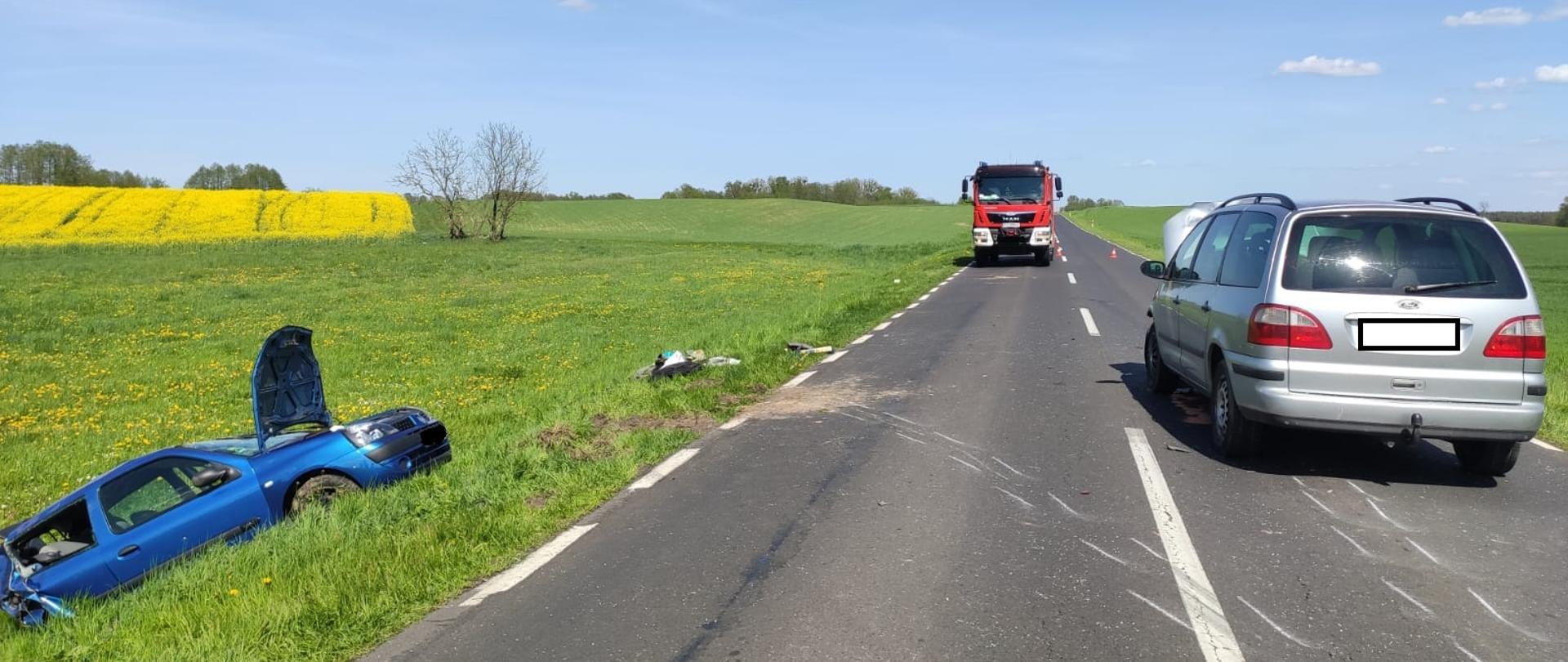 Podsumowanie tygodniowe