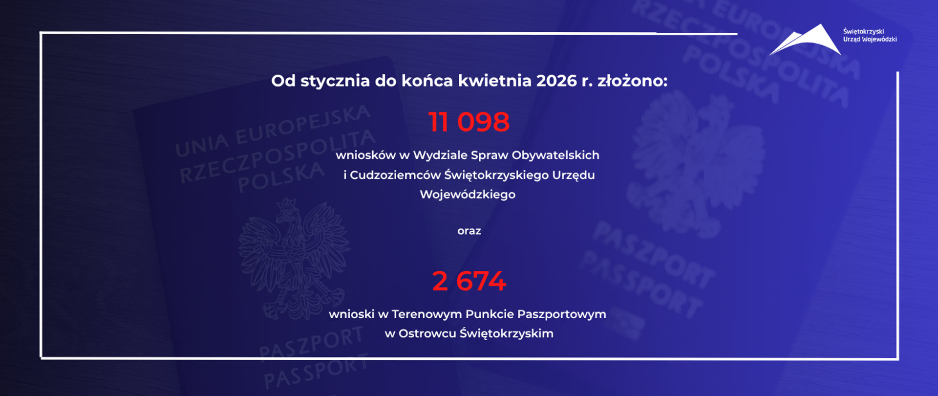 Po paszport do Kielc i Ostrowca