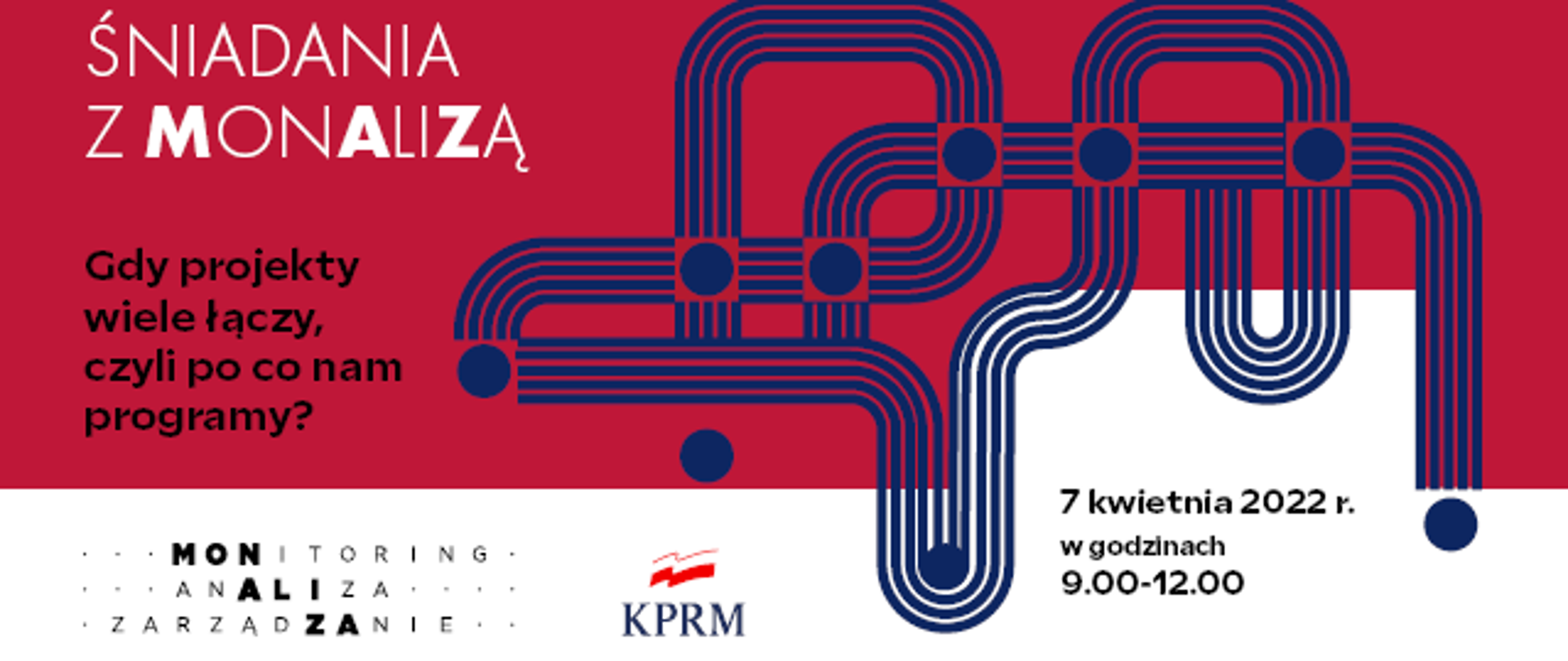 Informacja o Śniadaniu z Monalizą