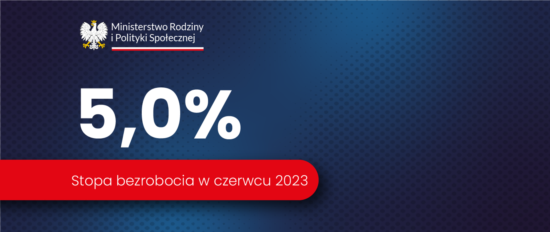Grafika z granatowym tłem i logo Ministerstwa Rodziny i Polityki Społecznej oraz tekstem "5,0% stopa bezrobocia w czerwcu 2023"