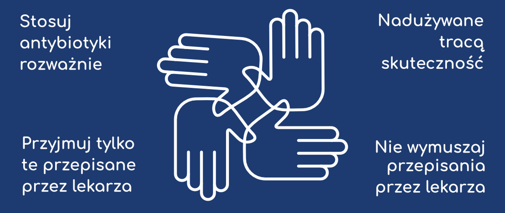 Grafika zawiera hasła na temat antybiotykooporności
