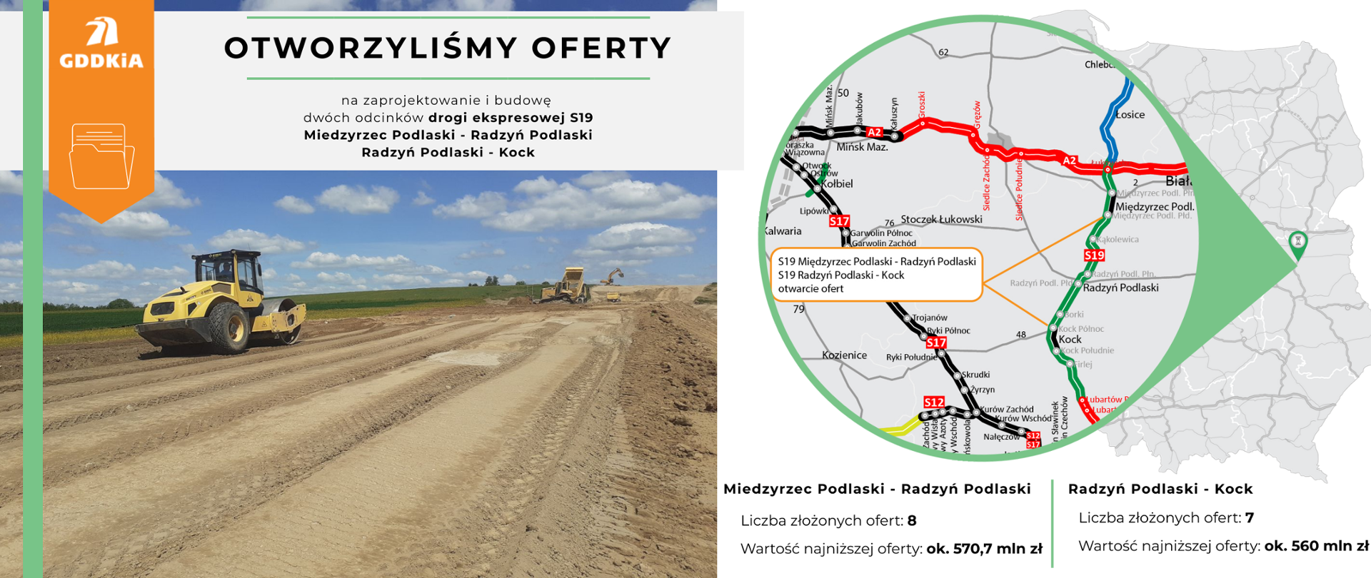 Infografika dot. otwarcia ofert na S19 Miedzyrzec Podlaski - Radzyń Podlaski i Radzyń Podlaski - Kock