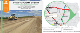 Infografika dot. otwarcia ofert na S19 Miedzyrzec Podlaski - Radzyń Podlaski i Radzyń Podlaski - Kock