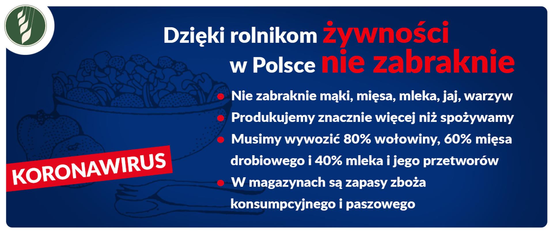 Koronawirus_Żywność