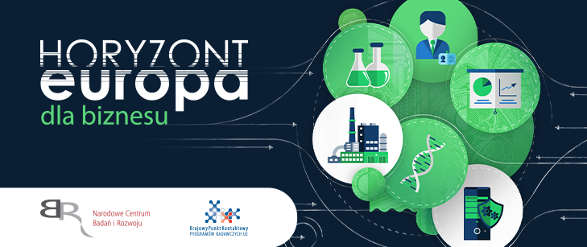 Na czarnym tle napis Horyzon Europa dla biznesu, poniżej pasek z logotypami NCBR i KPK. Po prawo ilustracja