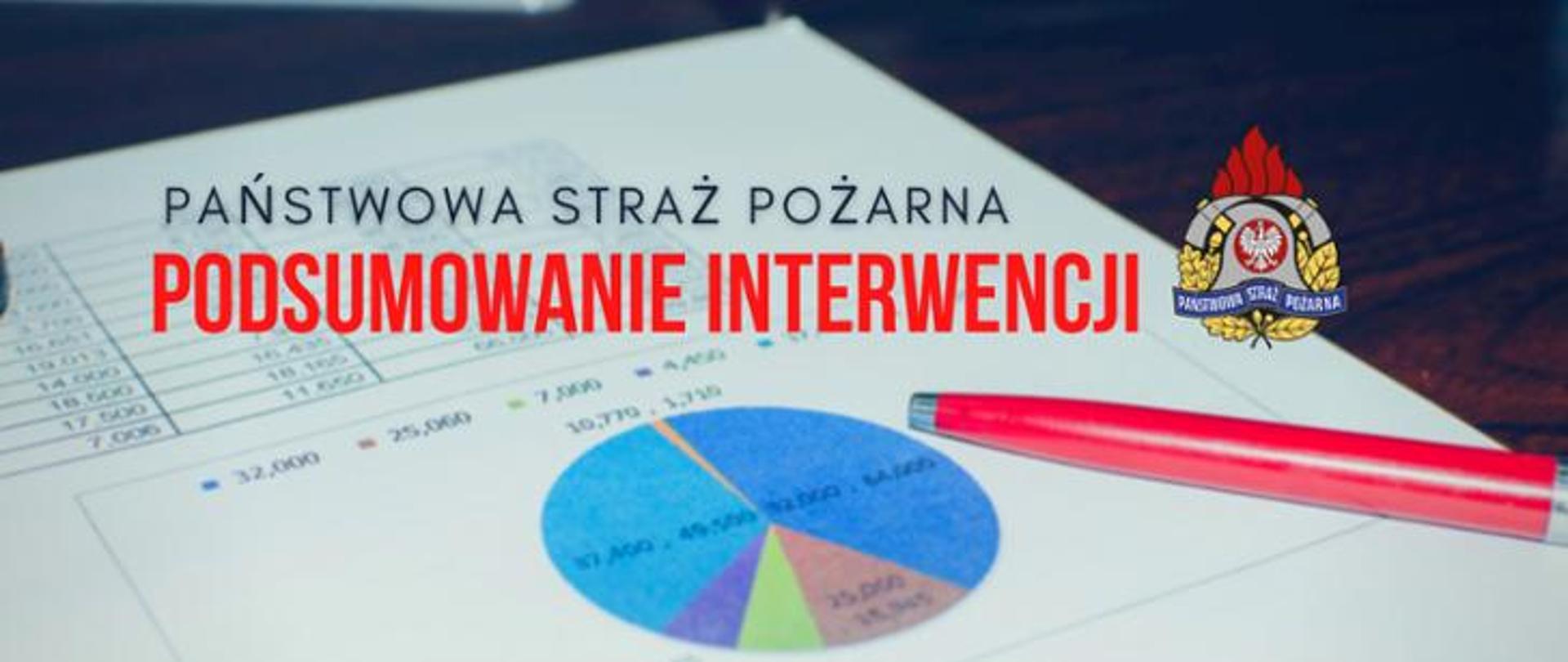 Podsumowanie interwencji altern