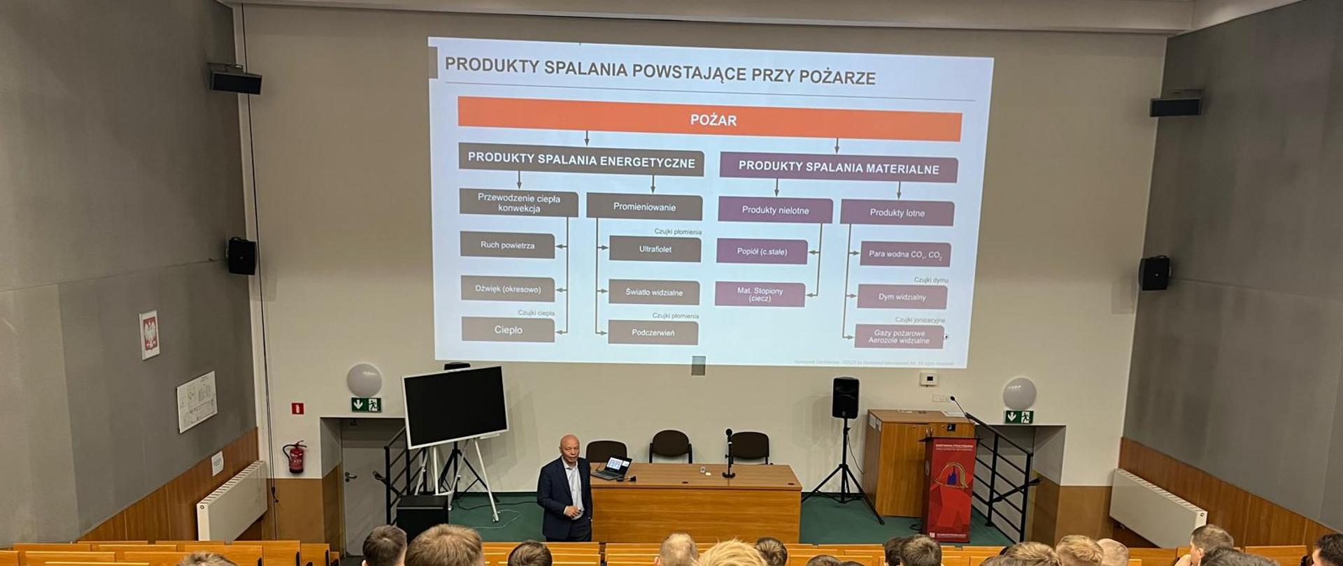 Prelekcja z zakresu systemów sygnalizacji pożarowej w działaniach Państwowej Straży Pożarnej