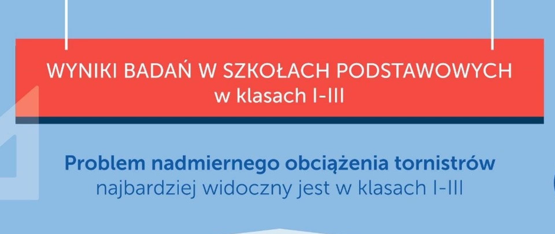 Wyniki badań obciążenie tornistrów