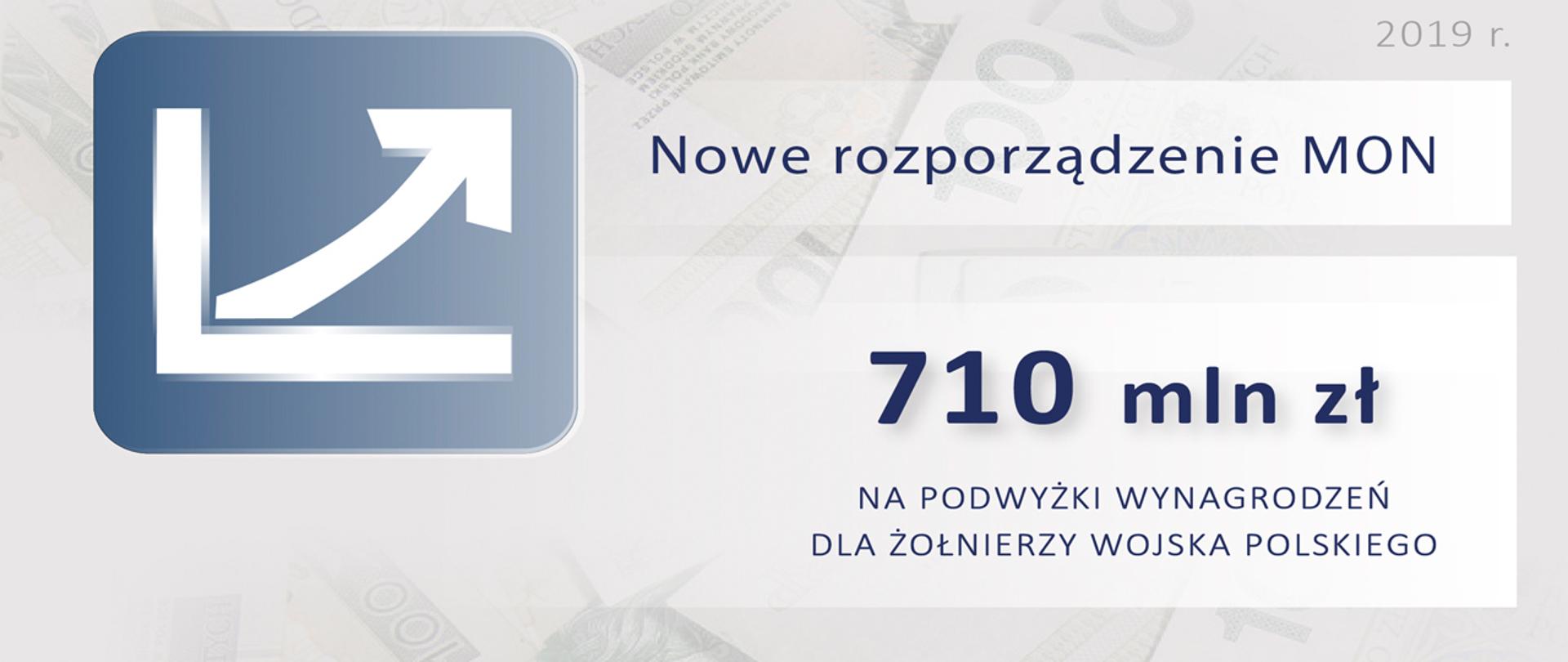 rozporzadzenie_MON