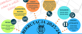 Plakat zawiera informacje nt. rekrutacji do szkoły. Na górze znajduje się nazwa szkoły. W centralnej części są informacje o wieku kandydatów, zajęciach przygotowawczych, klasach instrumentów, terminach drzwi otwartych oraz egzaminów. W dolnej części są dane teleadresowe szkoły.