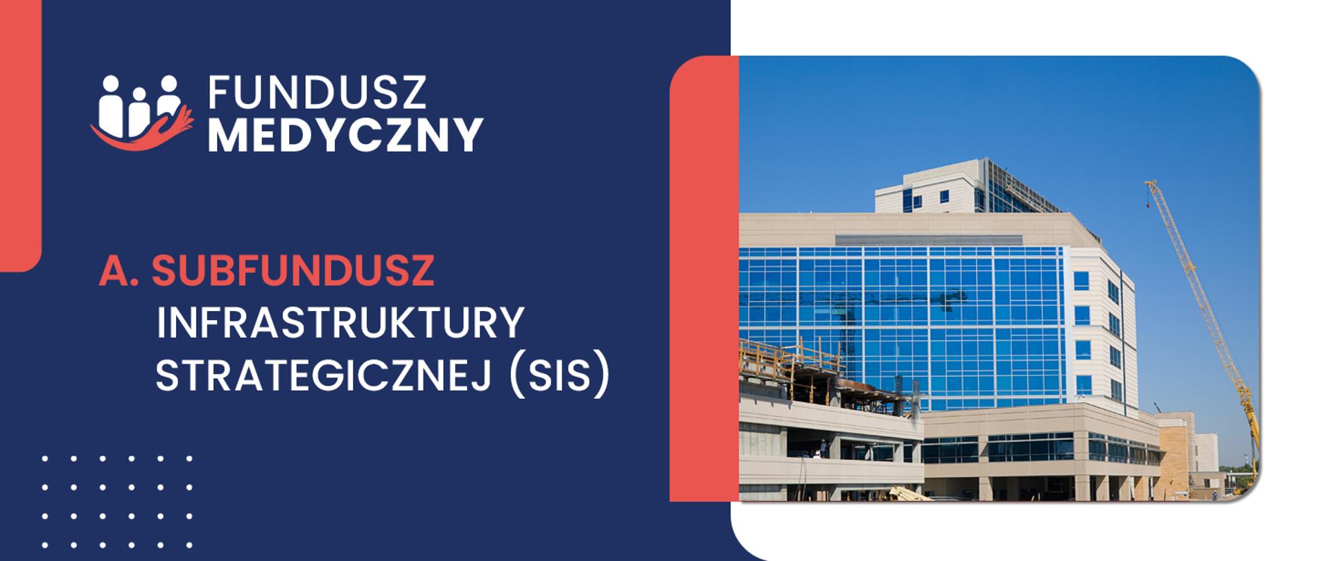 Subfundusz Infrastruktury Strategicznej