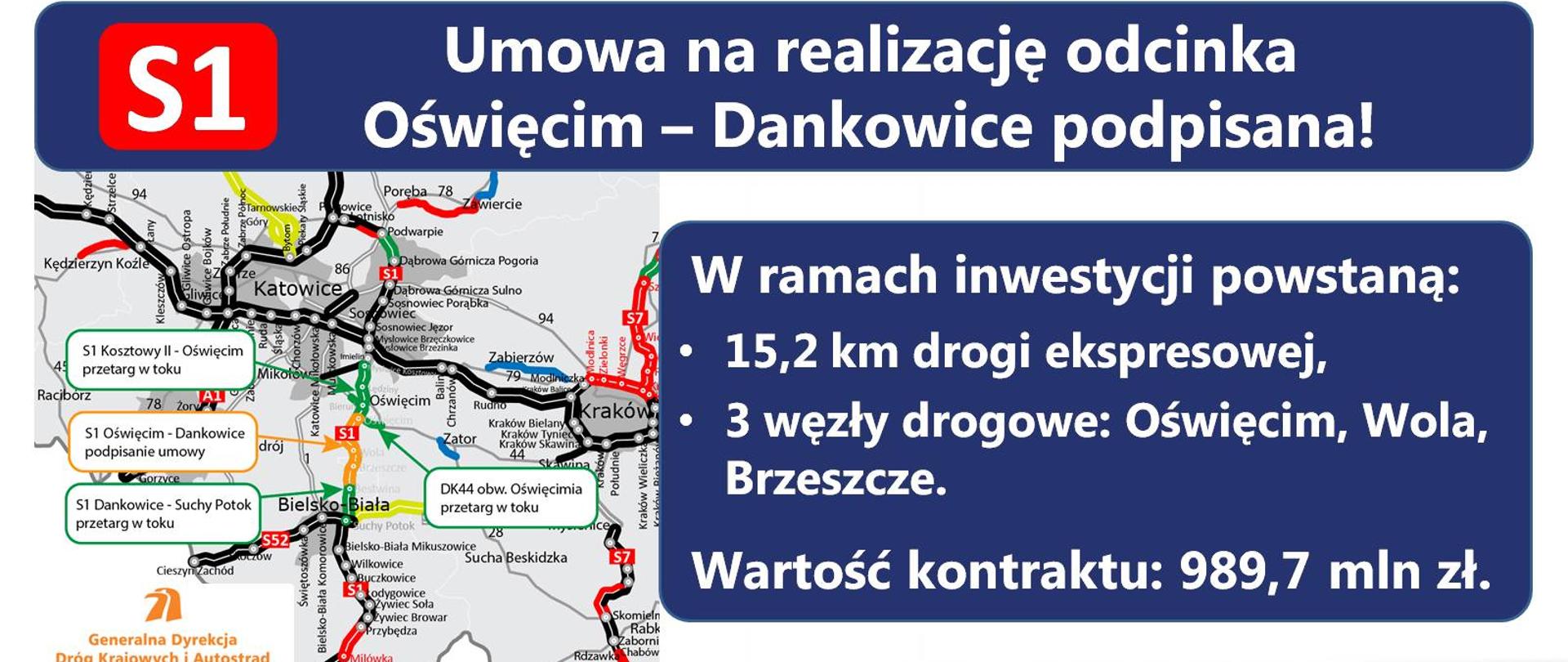 Infografika przedstawia szczegóły drogi ekspresowej S1 na odcinku Oświęcim - Dankowice