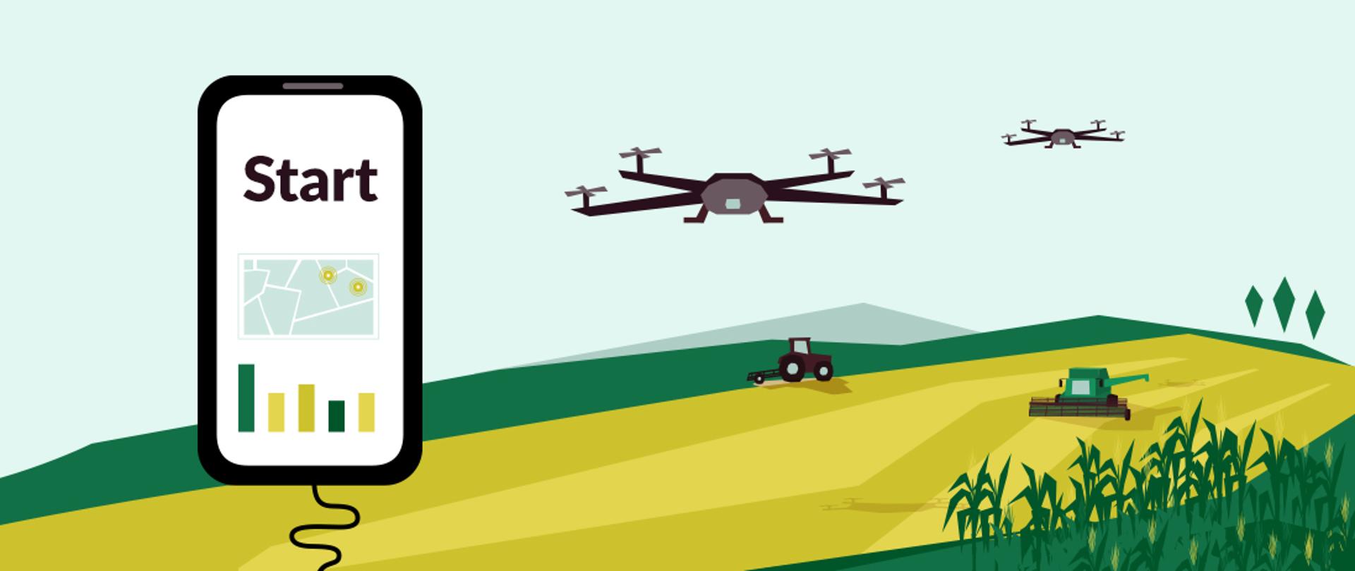Baner przedstawia pole: traktor, kombajn, dwa drony, smartfon z napisem "Start". 
