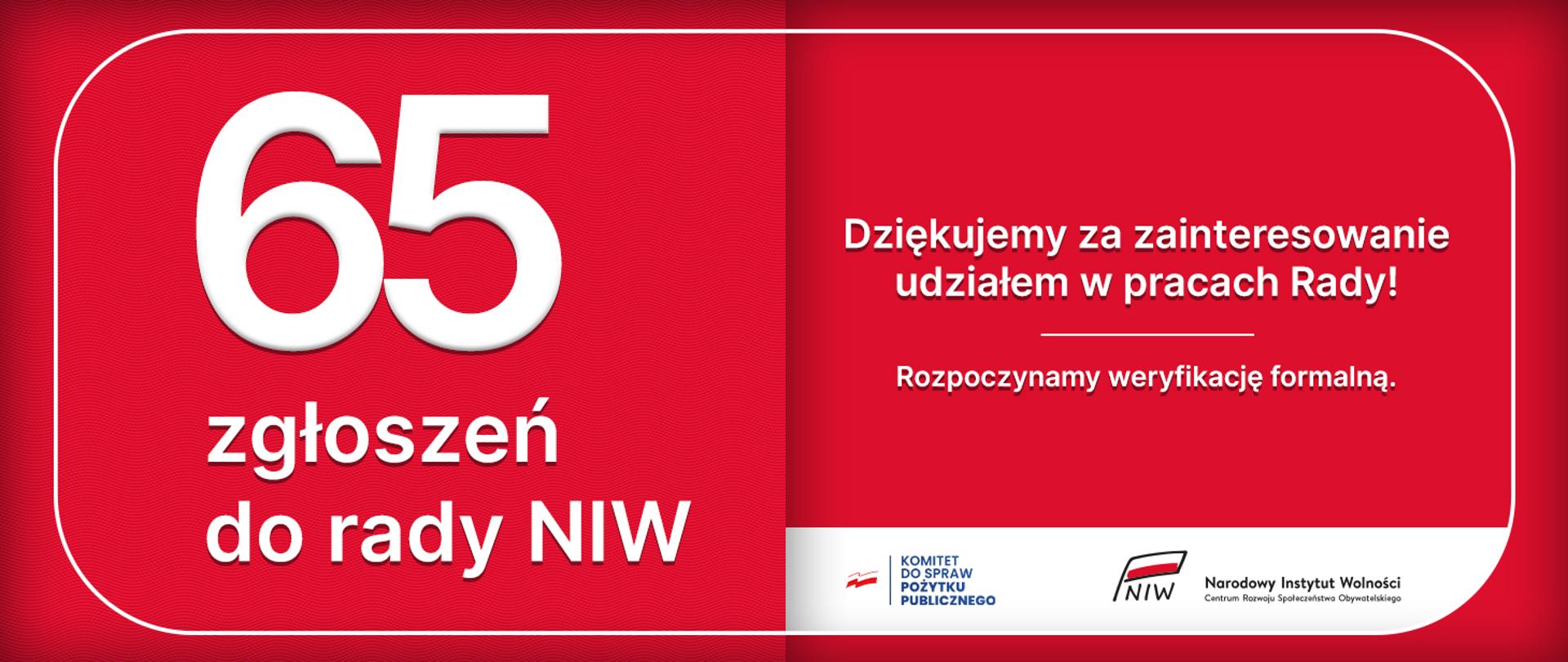 zgłoszenia do rady NIW