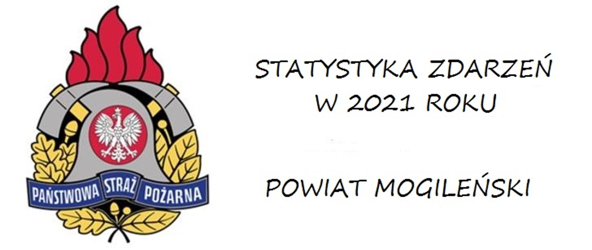 Czarny napis "Statystyka zdarzeń w 2021 roku, powiat mogileński" na białym tle, z lewej strony logo PSP