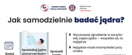 Jak samodzielnie badać jądra