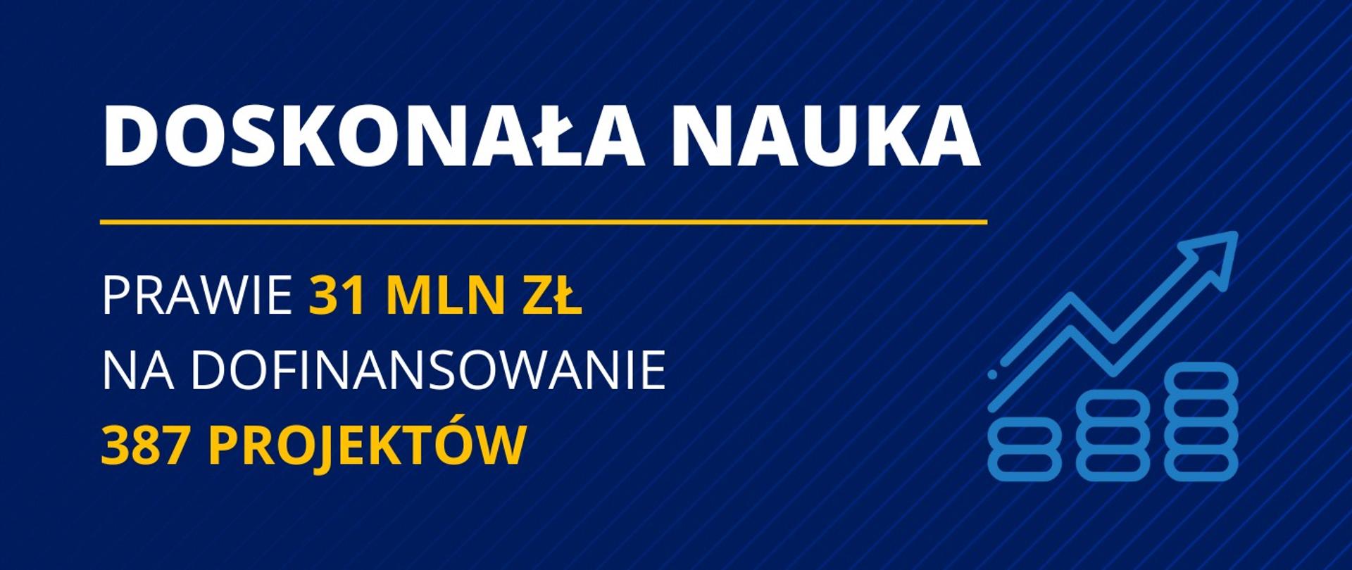 Grafika - na niebieskim tle napis Doskonała nauka - prawie 31 mln zł na dofinansowanie 387 projektów.