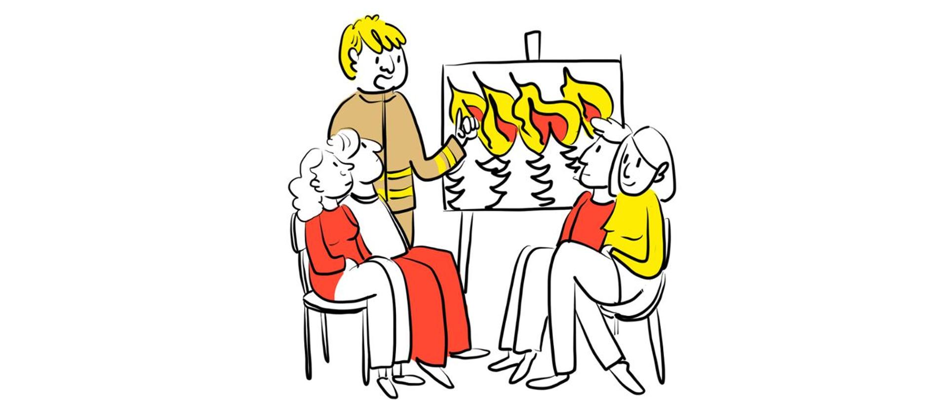 Grafika przedstawiająca 5 osób, 4 osoby siedzące na krzesłach oraz 1 strażaka wskazujący na tablicę z obrazem palących się drzew.