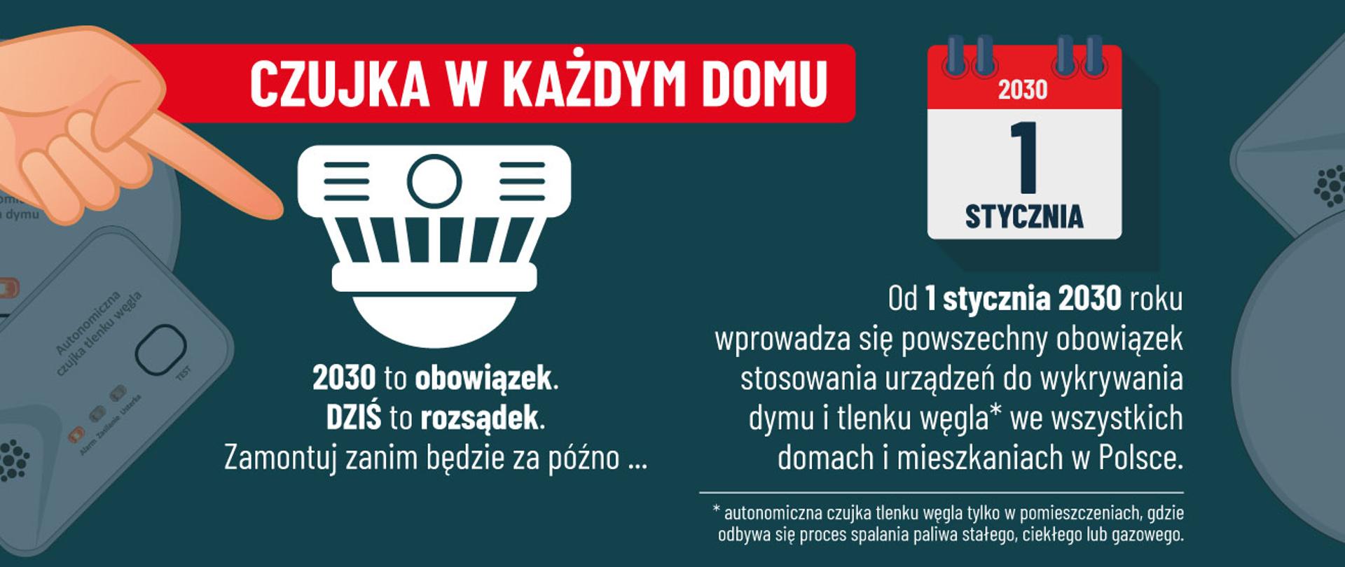 Grafika przedstawiająca kampanię "Czujka na Straży Twojego Bezpieczeństwa". Na grafice napisy informujące o monitowaniu w mieszkaniach autonomicznych czujek tlenku węgla i dymu oraz logotyp Państwowej Straży Pożarnej w kolorze oraz logotyp Prewencji Społecznej Państwowej Straży Pożarnej w kolorze.