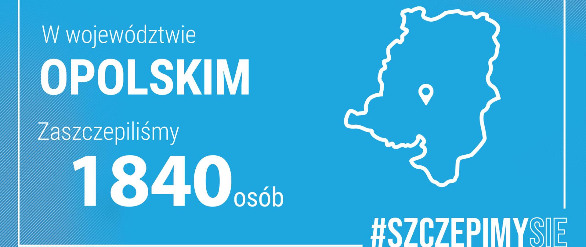 Podsumowanie akcji Zaszczep się w Majówkę