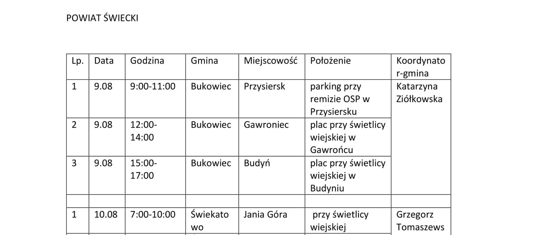 na zdjęciu harmonogram szczepień w powiecie świeckim szczepionkobusa