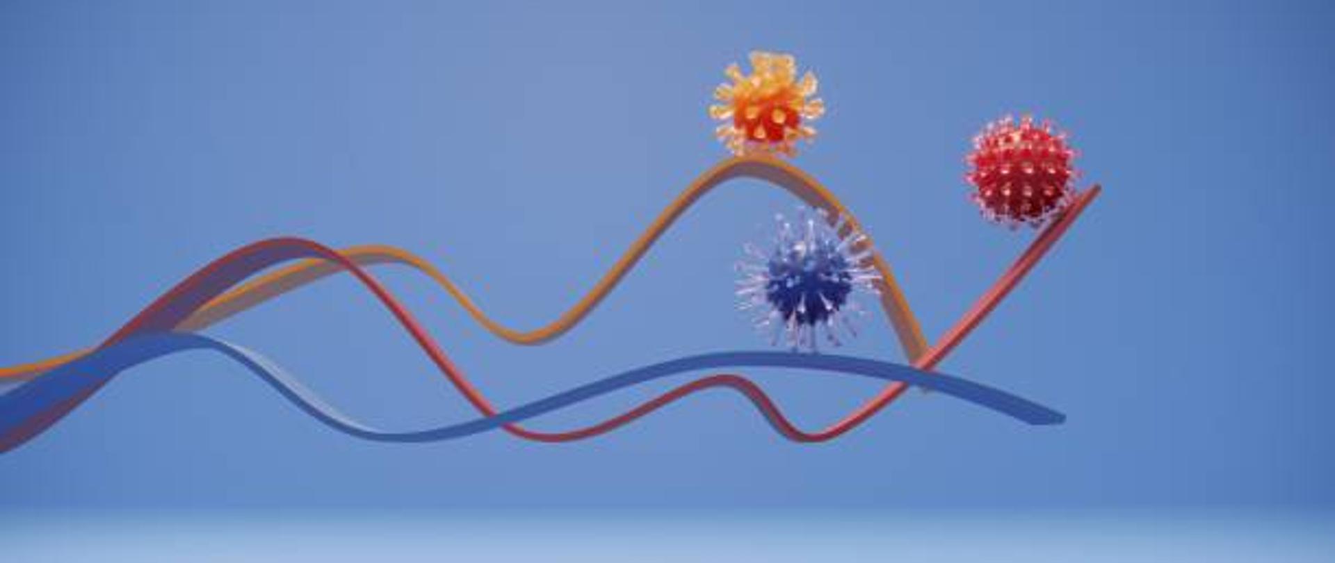 The graphs of different colored viruses. (3d render)