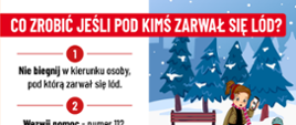 Grafika mówiąca o tym jak zachować się jeśli pod kimś zarwie się lód