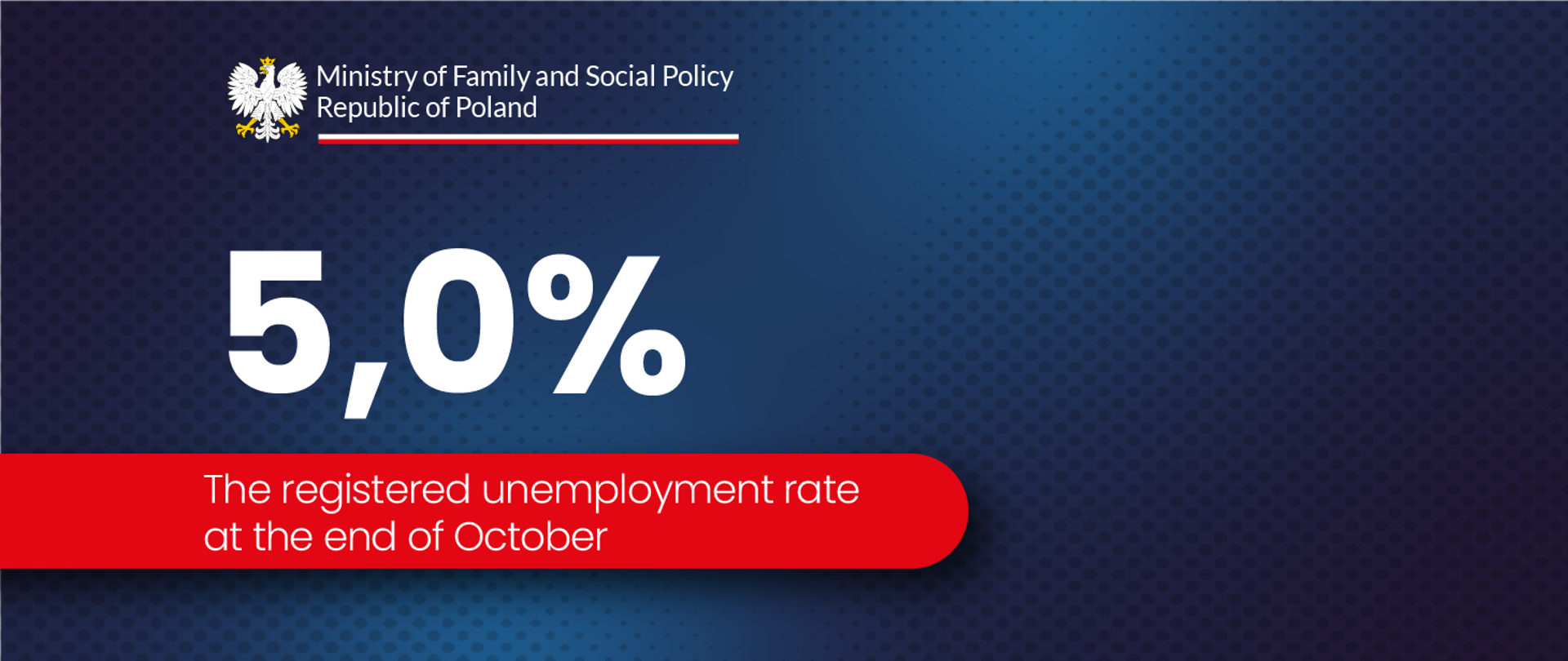 Unemployment still low in October