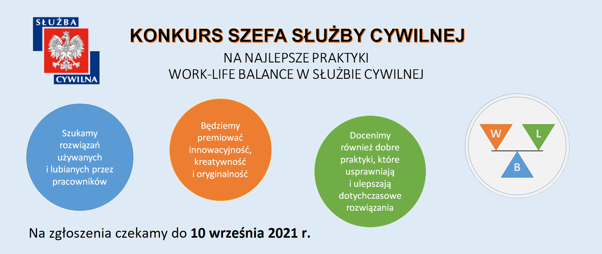 Banner informacynjny, który dotyczy konkursu szefa służby cywilnej na najlepsze praktyki WLB w służbie cywilnej. Czy kolorwe okręgi z napisai w środku: 1. Szukamy rozwiązań używaych i lubianych przez pracowników. 2. Będziemy premiować innowacyjność, kreatywność i oryginalność.3. Doceniamy również dobre praktyki, które usprawniają i ulepszają dotychczasowe rozwiązania.
Poniżej informacja "na zgłoszenia czekamy do 10 września 2021 r. oraz "Wszystkie szczegóły znajdziesz w serwisie służby cywilnej".