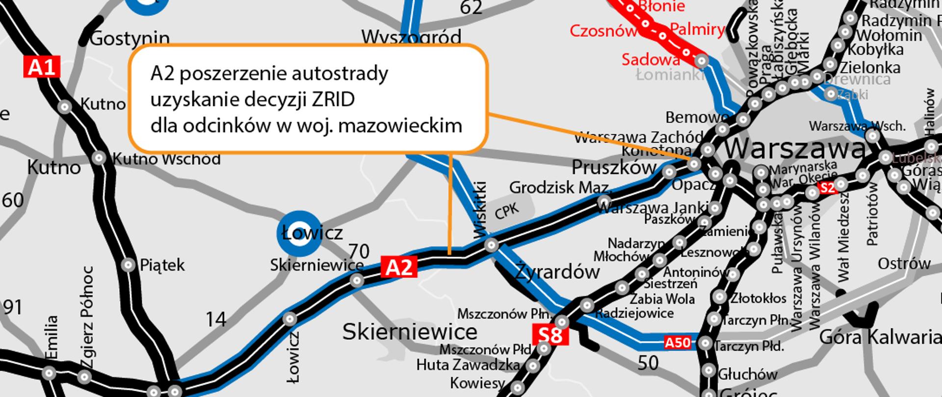 Mapa przedstawia sieć dróg w centralnej Polsce, ze szczególnym uwzględnieniem autostrad i dróg ekspresowych. Na mapie zaznaczone są główne miasta, takie jak Warszawa, Łódź, Płock i Radom. Kolorami oznaczono różne typy dróg: autostrady (czerwony), drogi ekspresowe (niebieski) oraz inne drogi krajowe (czarny). Wyróżniono również odcinki planowane do rozbudowy lub będące w trakcie budowy. Na mapie znajduje się tekst: "A2 poszerzenie autostrady uzyskanie decyzji ZRID dla odcinków w woj. mazowieckim"