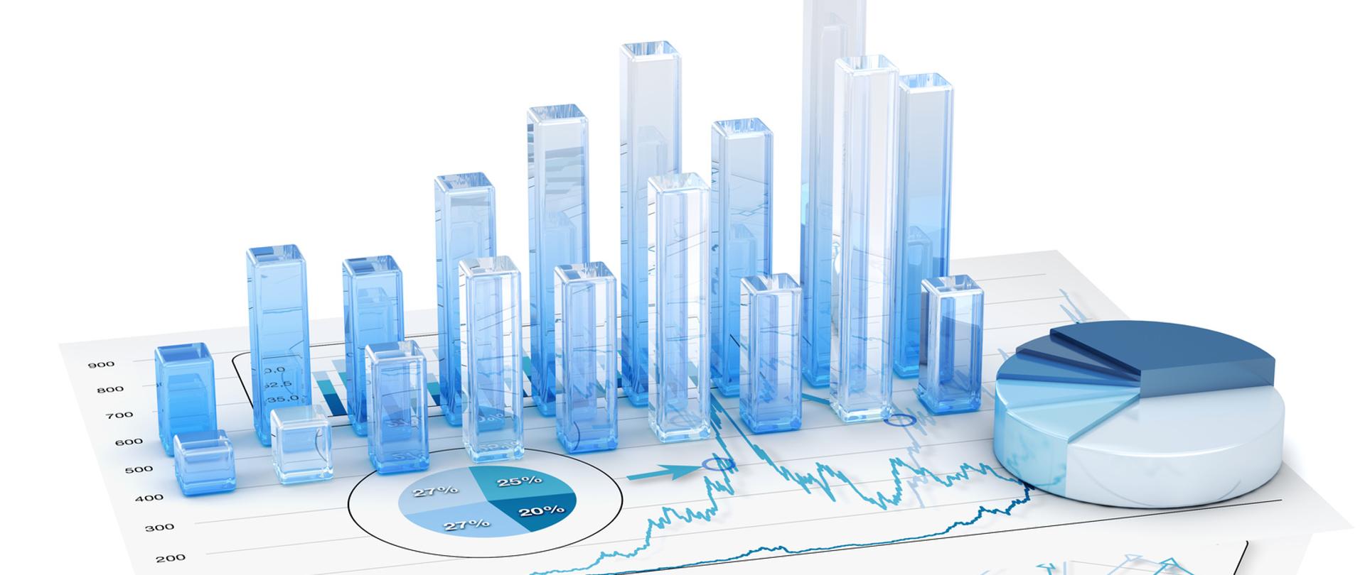 Przykładowe wykresy słupkowe i kołowe