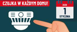 Infografika z informacja o obowiązku stosowania od 1 stycznia 2030 roku urządzeń do wykrywania dymu i tlenku węgla. 