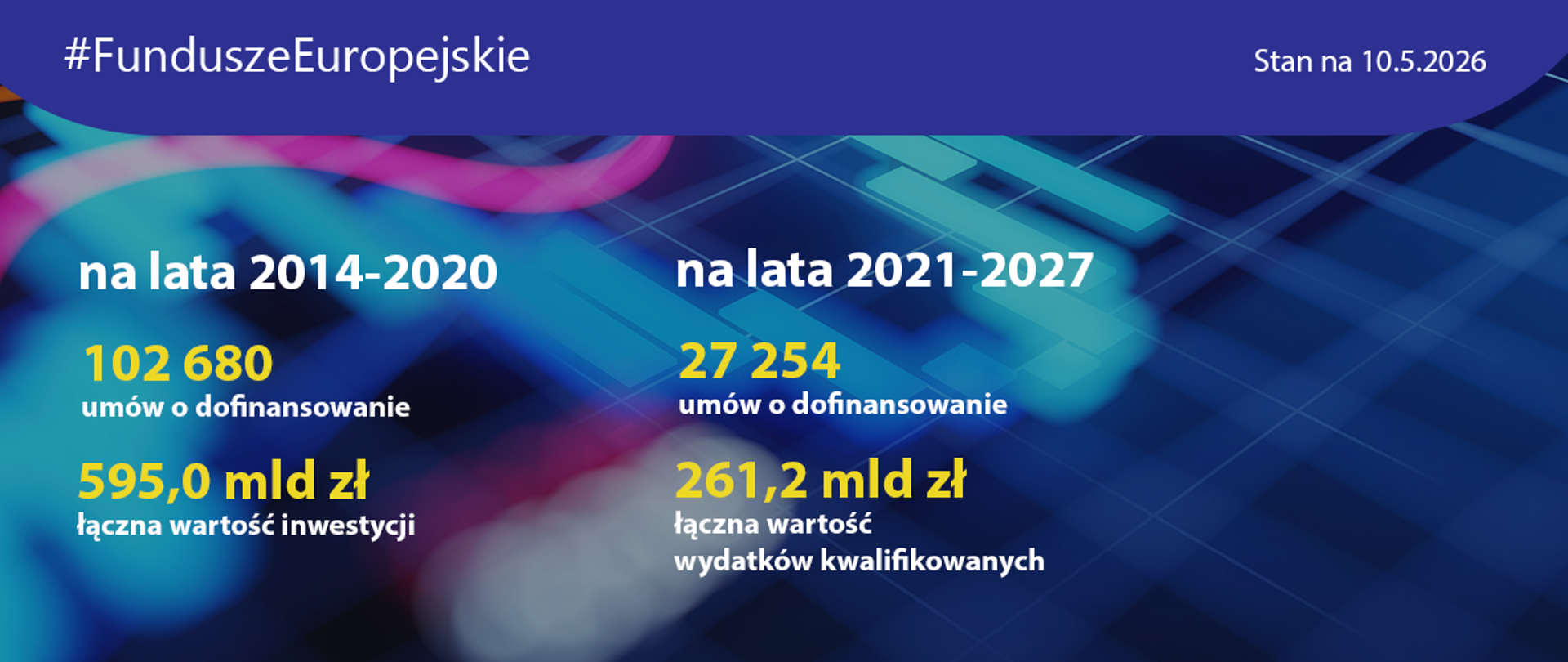 slajder_gov_postepy_uniwersal_kopia
