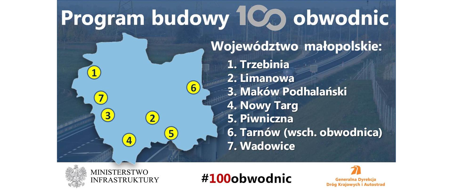 Województwo małopolskie - 100 obwodnic