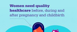 Grafika przestawiająca rysunek 3 kobiet, w tym 1 w ciąży oraz napisy po angielsku Women need quality healtcare Światowy Dzień Zdrowia 2025