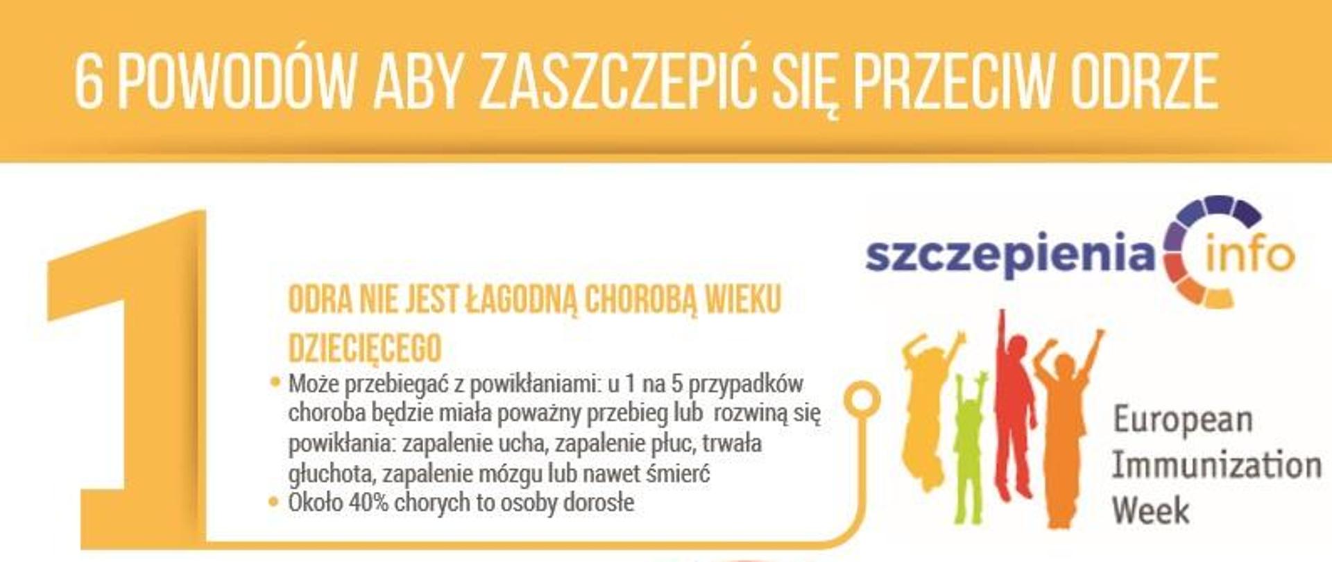 6 powodów aby zaszczepić się przeciw odrze