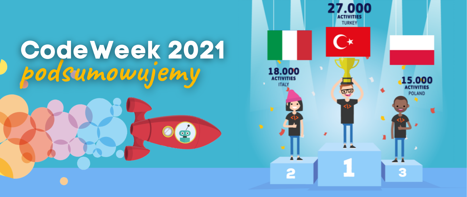 Code Week2021 - Poland 15.000 activities 