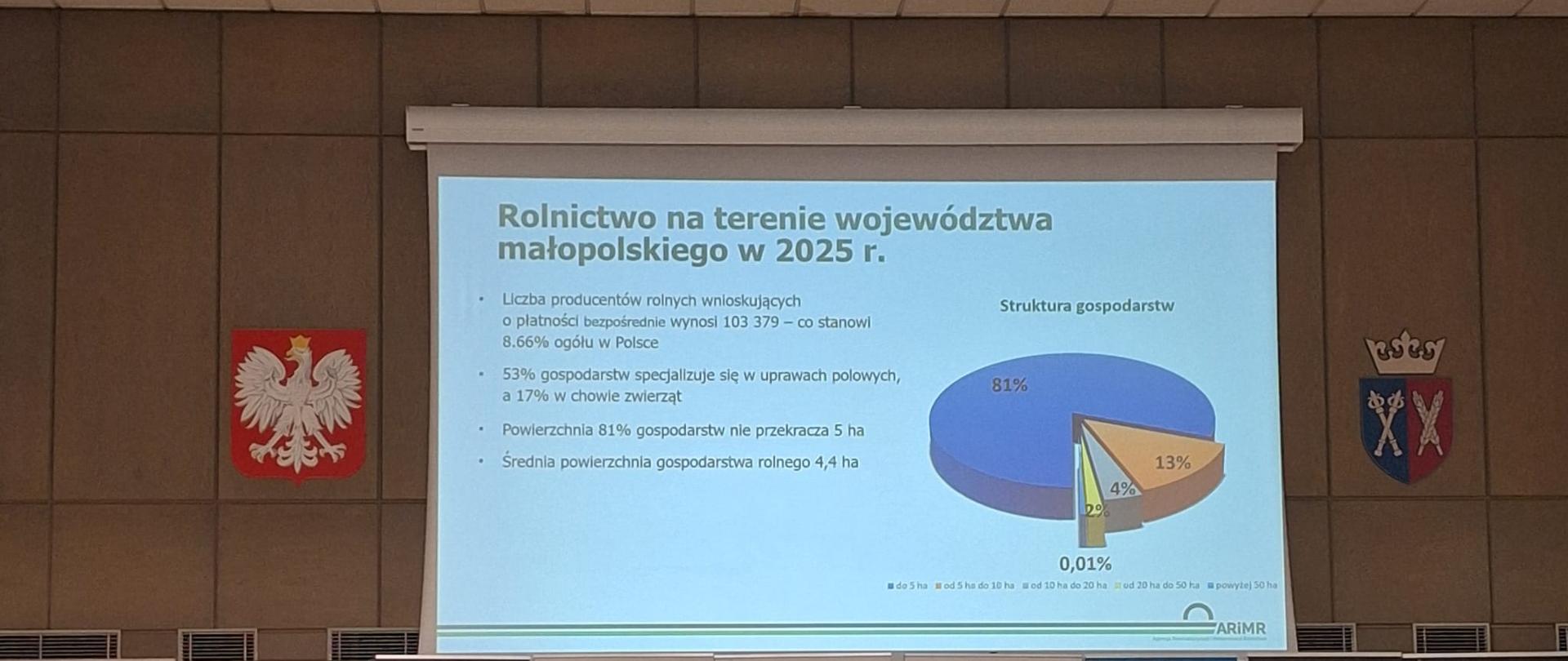 Uczestnicy konferencji