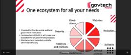 GovTech 2021 One ecosystem for all your needs