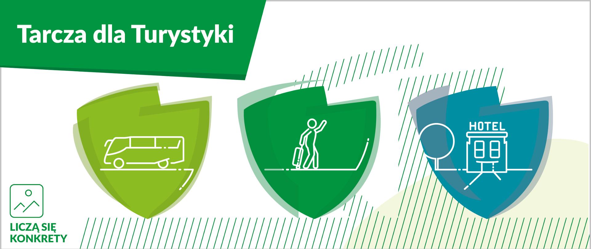 Trzy ikonki w kształcie tarcz. Na nich: autobus, podróżny z walizką i hotel
