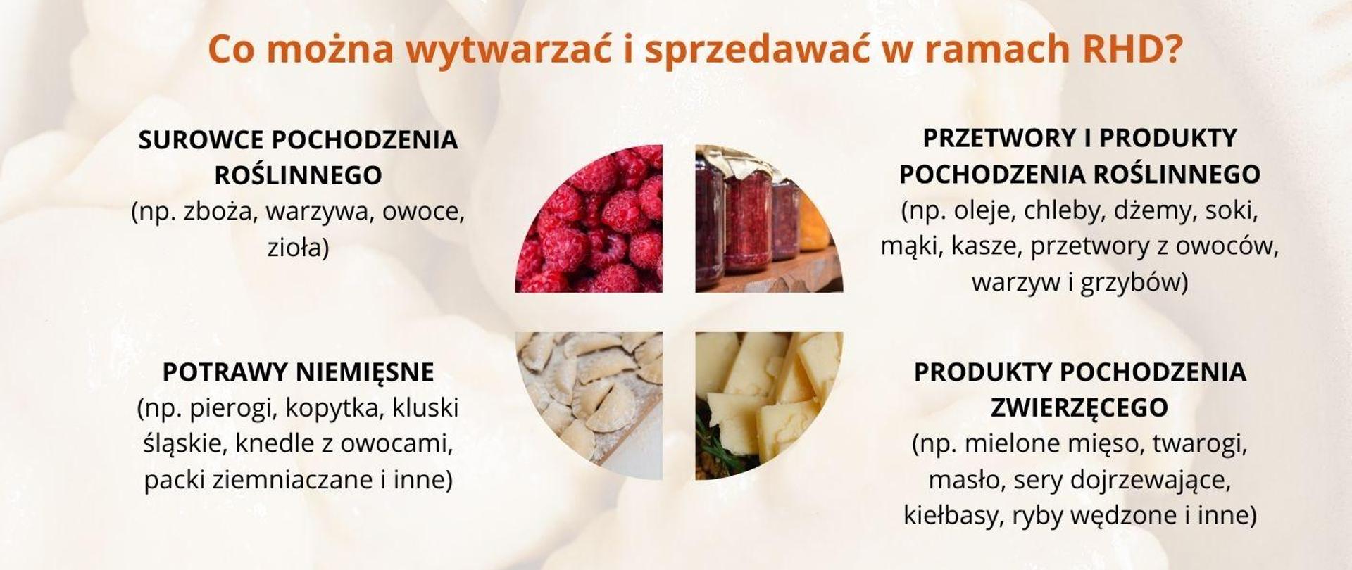 Rolniczy Handel Detaliczny