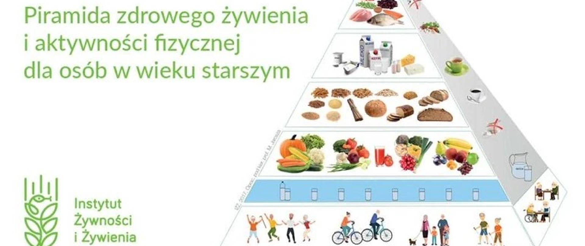 Obraz przedstawia piramidę zdrowego żywienia i aktywności fizycznej dla osób w wieku starszym 