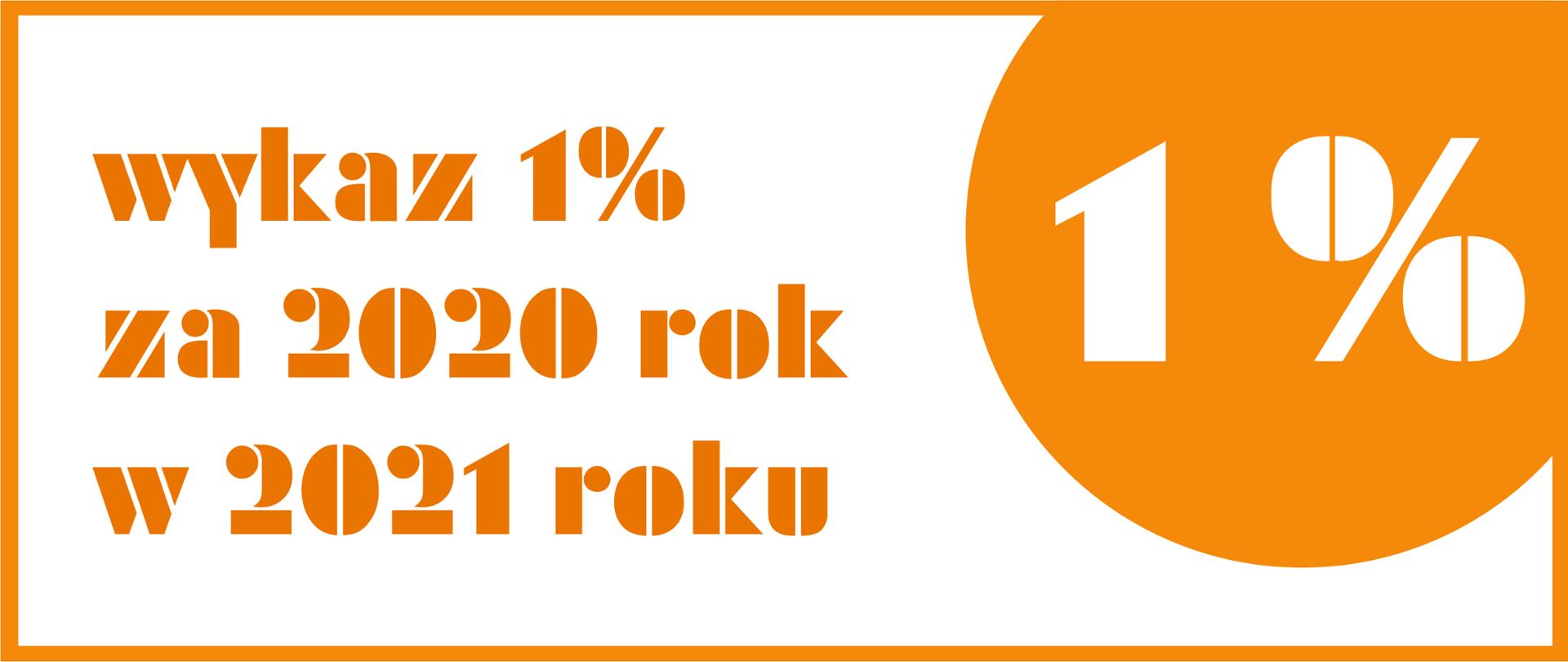 wykaz 1% za 2020 r. w 2021 r.