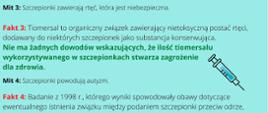 Fakty i mity na temat szczepień 2