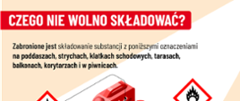 Czego nie wolno składować - plakat Prewencji społecznej PSP